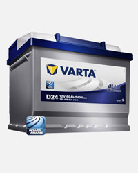 Blue Dynamic With Power Frame Technology
